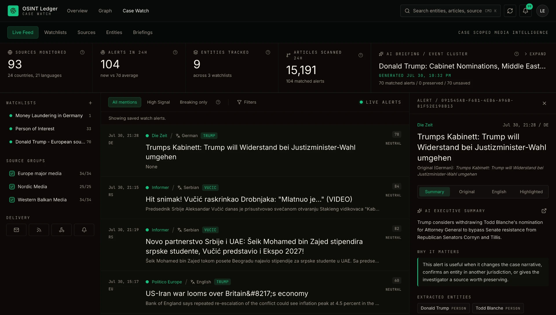 OSINT Ledger Case Watch live feed with multilingual alerts, AI executive summary, and extracted entities